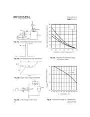 IRF3205ZS datasheet.datasheet_page 6