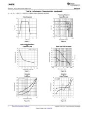 LMH6738MQ datasheet.datasheet_page 6