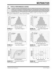 MCP609TI/ST datasheet.datasheet_page 5