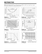 MCP609I/ST datasheet.datasheet_page 6