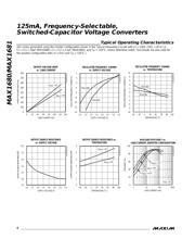 MAX1680ESA+T datasheet.datasheet_page 4
