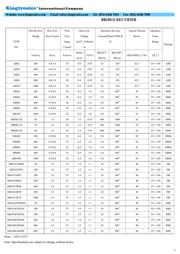 GBJ6005 datasheet.datasheet_page 1