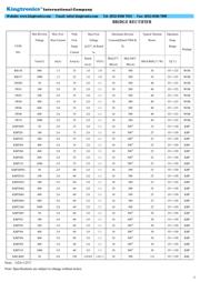 GBJ6005 datasheet.datasheet_page 3