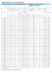 GBJ6005 datasheet.datasheet_page 4