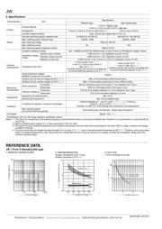 JW1FSN-DC12V datasheet.datasheet_page 3