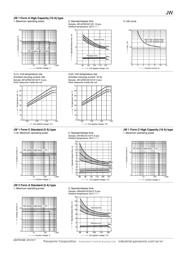 JW1FSN-DC12V datasheet.datasheet_page 4