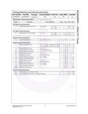 ISL9R460PF2 datasheet.datasheet_page 2