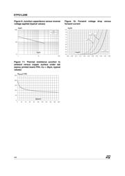 STPS1L20M datasheet.datasheet_page 4