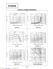 ZTX694BSTOB datasheet.datasheet_page 3