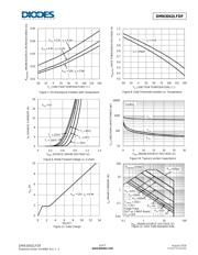 DMN3042LFDF-7 datasheet.datasheet_page 4