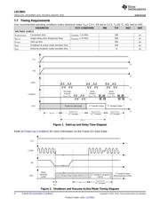 LDC0851HDSGR datasheet.datasheet_page 6