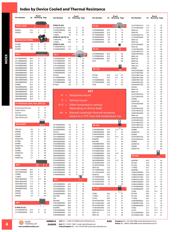 581002B02100G datasheet.datasheet_page 4