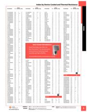 581002B02100G datasheet.datasheet_page 5