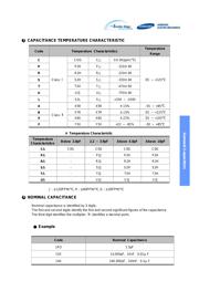 CL10B102KB85PNL 数据规格书 2