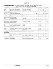 ISL97702IRZ-T13 datasheet.datasheet_page 4