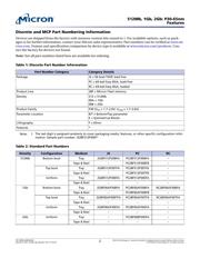 JS28F512P30BFA datasheet.datasheet_page 2