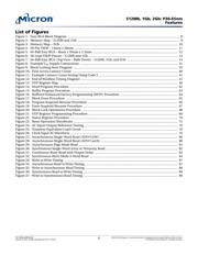 JS28F512P30BFA datasheet.datasheet_page 5