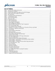 JS28F512P30BFA datasheet.datasheet_page 6