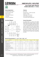 HMC451LP3 datasheet.datasheet_page 3