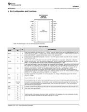 TPS56221 datasheet.datasheet_page 3