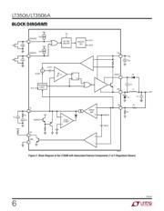 LT3506 数据规格书 6