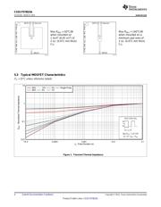 SS526DT datasheet.datasheet_page 4