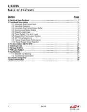 SI53306-B-GMR datasheet.datasheet_page 2