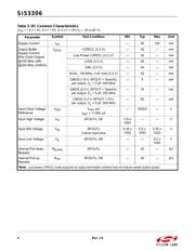 SI53306-B-GMR datasheet.datasheet_page 4