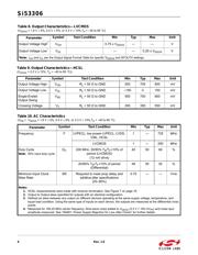 SI53306-B-GMR datasheet.datasheet_page 6