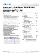 MT46H64M16LFBF-5IT datasheet.datasheet_page 1