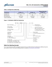 MT46H64M16LFBF-5IT datasheet.datasheet_page 2