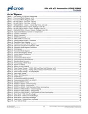 MT46H64M16LFBF-5IT datasheet.datasheet_page 4