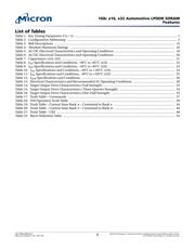 MT46H64M16LFBF-5IT datasheet.datasheet_page 6