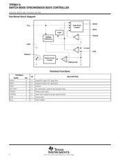 TPPM0115DRG4 datasheet.datasheet_page 2