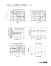 INA122PA datasheet.datasheet_page 5