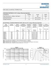 SMS05C-T13 datasheet.datasheet_page 2