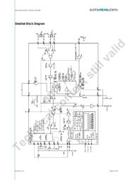 AS2523 datasheet.datasheet_page 5