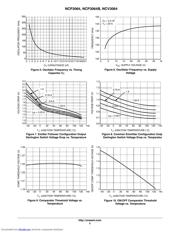 NCP3064MNTXG 数据规格书 5