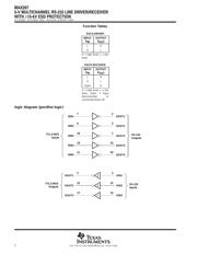 MAX207IDW datasheet.datasheet_page 2