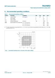 74LV4053D datasheet.datasheet_page 6