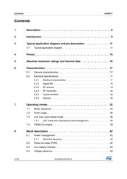 SPIRIT1QTR datasheet.datasheet_page 2