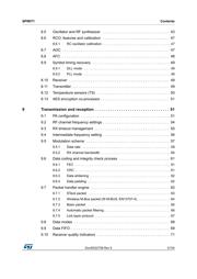 SPIRIT1QTR datasheet.datasheet_page 3