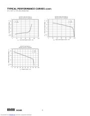 ISO485P 数据规格书 6