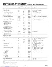 ADG729 datasheet.datasheet_page 2