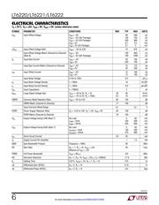 LT6220CS8 datasheet.datasheet_page 6