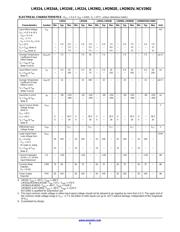 LM2903EDR2G datasheet.datasheet_page 3