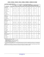 LM2903EDR2G datasheet.datasheet_page 4