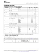 SN54LS14 datasheet.datasheet_page 5