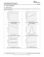 SN54LS14 datasheet.datasheet_page 6