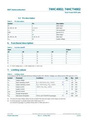 74HC4002DB,112 datasheet.datasheet_page 3